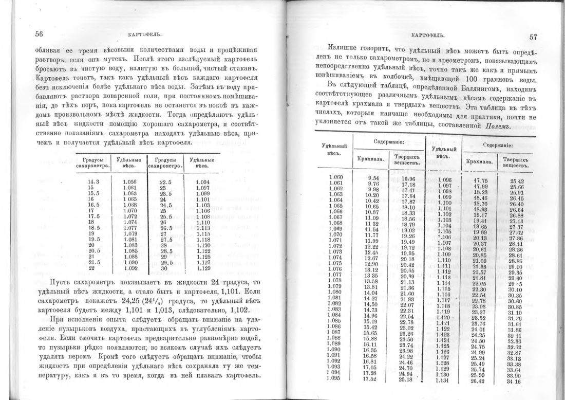 Скан страницы 30 книги «Винокурение. Приготовление спирта и производство сладких, ароматических водок»