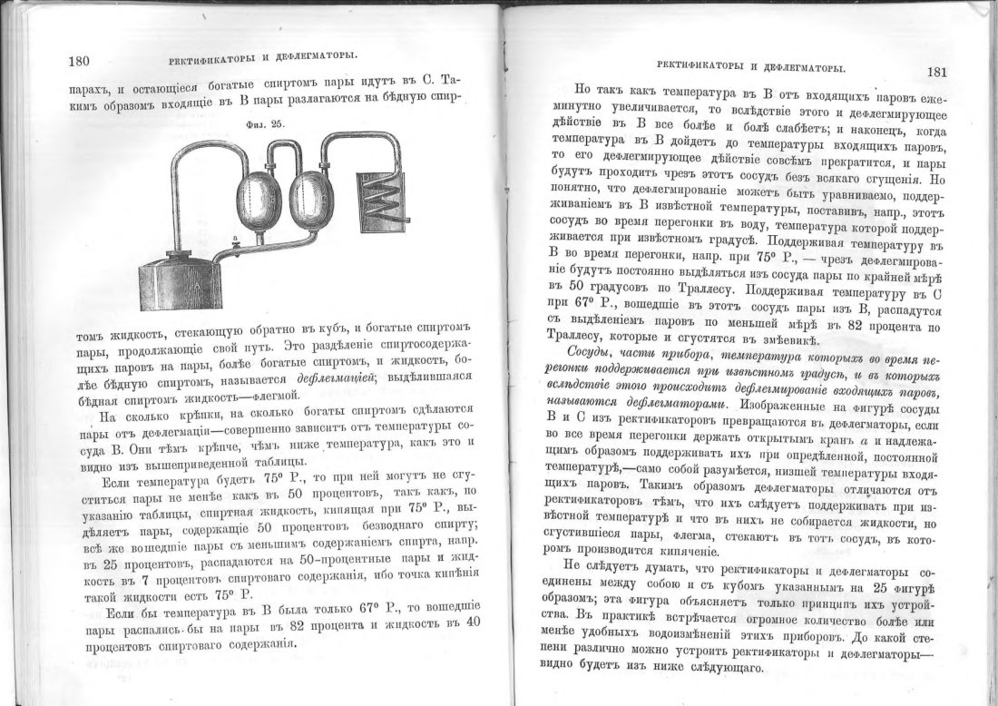Скан страницы 91 книги «Винокурение. Приготовление спирта и производство сладких, ароматических водок»