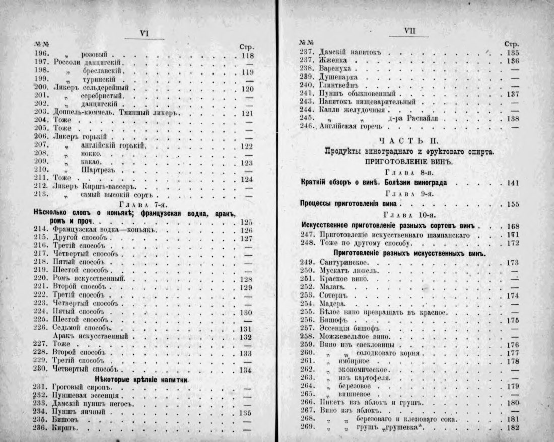 Скан страницы 114 книги «Полный домашний буфет водок и наливок»