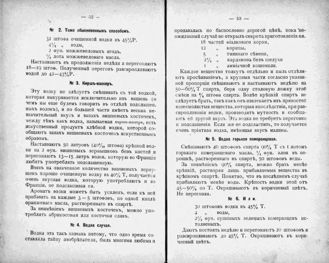 Скан страницы 26 книги «Полный домашний буфет водок и наливок»