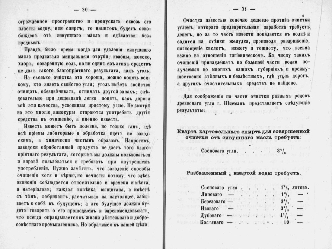 Скан страницы 17 книги «Аристократический буфет»