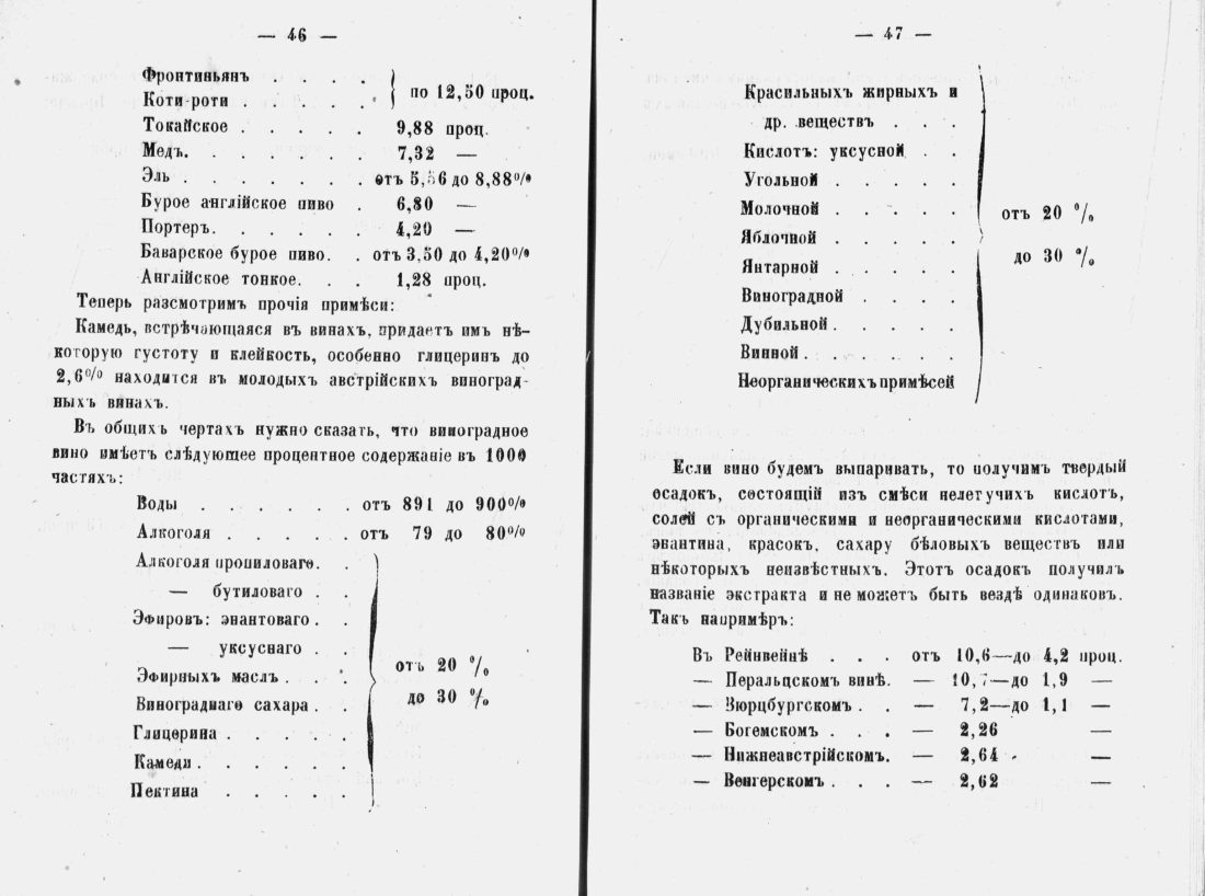 Скан страницы 25 книги «Аристократический буфет»