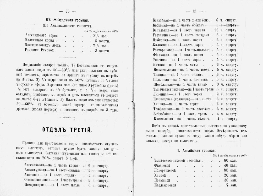 Скан страницы 18 книги «Сборник-руководство для приготовления домашним способом»