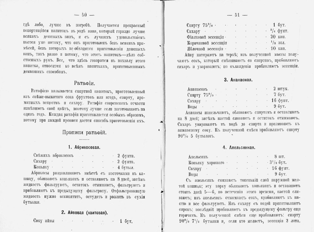 Скан страницы 28 книги «Сборник-руководство для приготовления домашним способом»