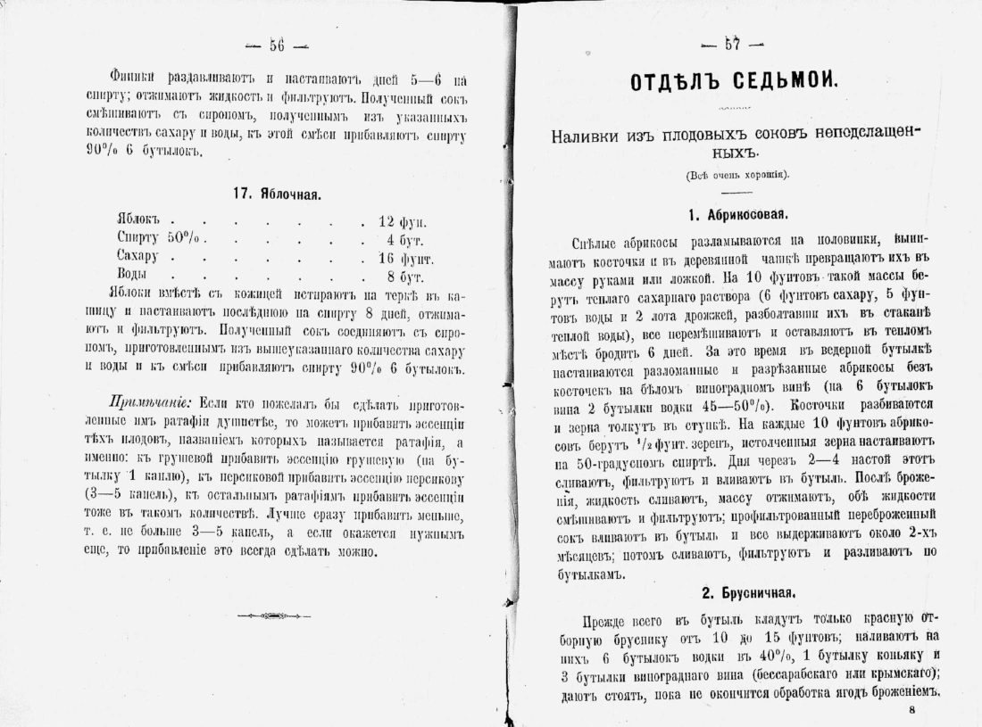 Скан страницы 31 книги «Сборник-руководство для приготовления домашним способом»