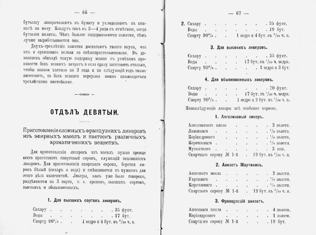Скан страницы 36 книги «Сборник-руководство для приготовления домашним способом»