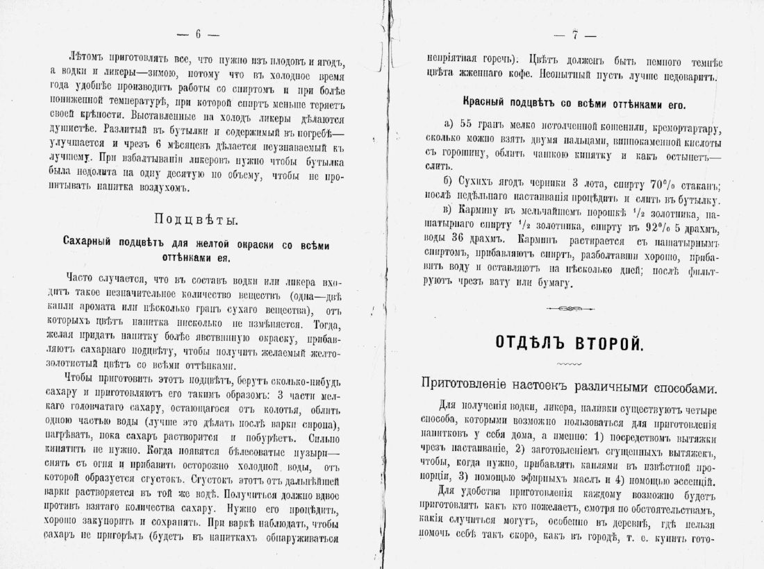 Скан страницы 6 книги «Сборник-руководство для приготовления домашним способом»