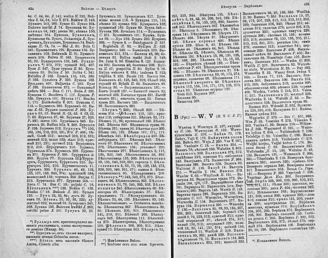 Скан страницы 227 книги «Ботанический Словарь»