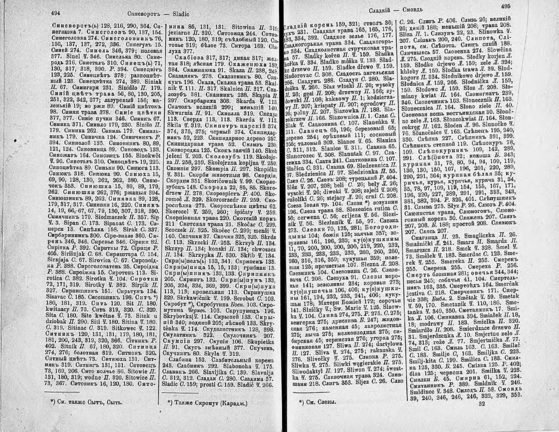 Скан страницы 262 книги «Ботанический Словарь»