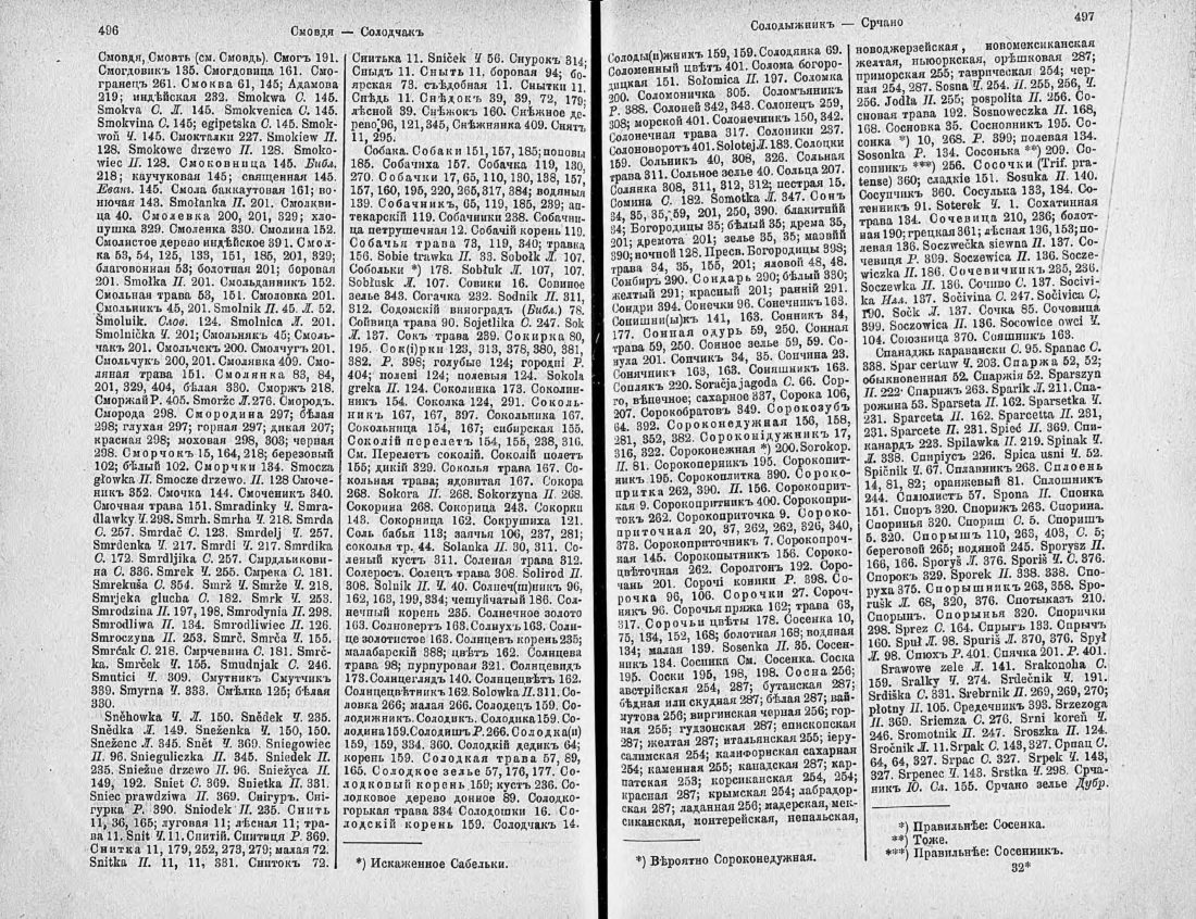 Скан страницы 263 книги «Ботанический Словарь»
