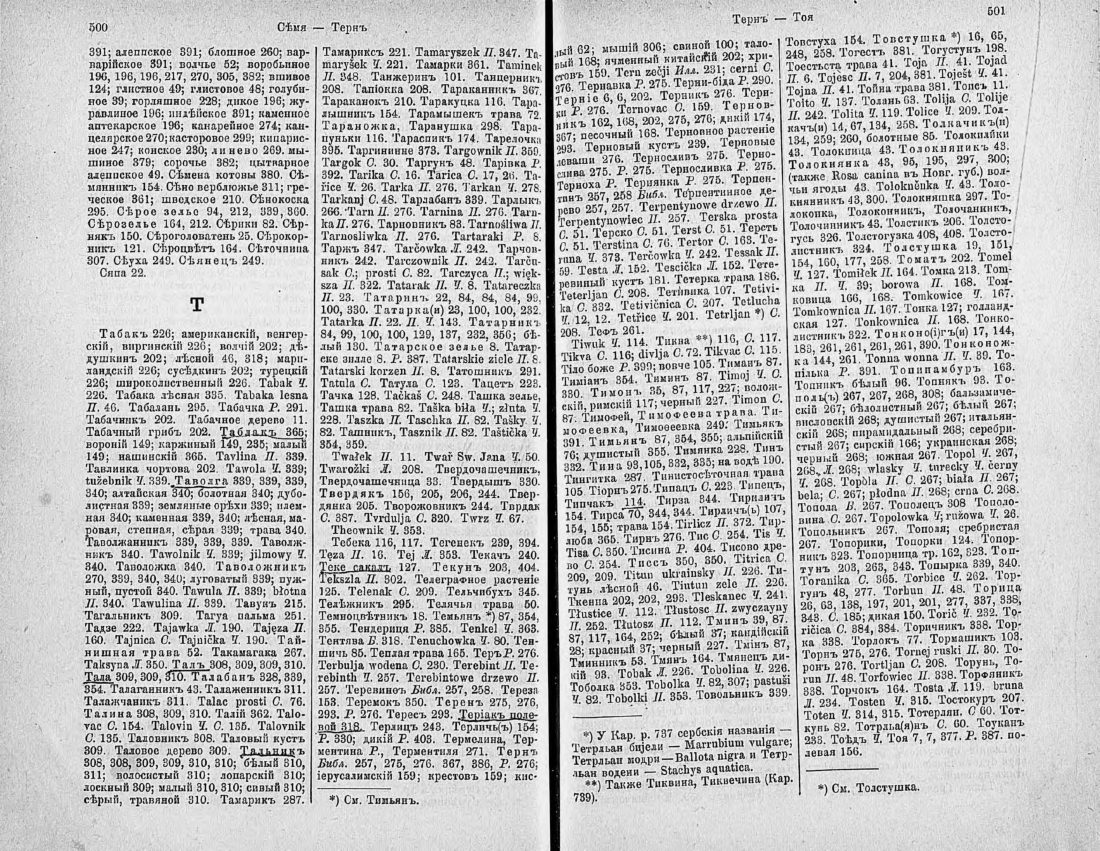 Скан страницы 265 книги «Ботанический Словарь»