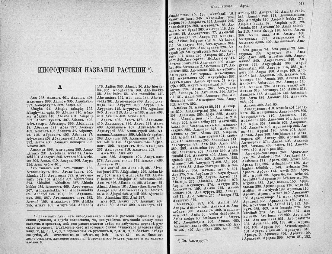 Скан страницы 273 книги «Ботанический Словарь»