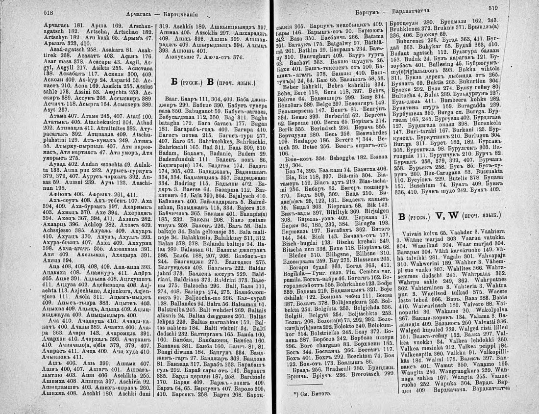 Скан страницы 274 книги «Ботанический Словарь»