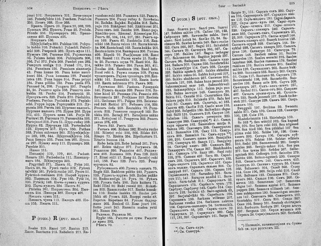 Скан страницы 282 книги «Ботанический Словарь»