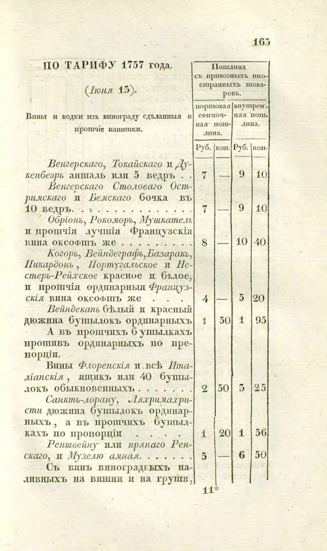 Скан страницы 191 книги «О виноделии и винной торговле в России»