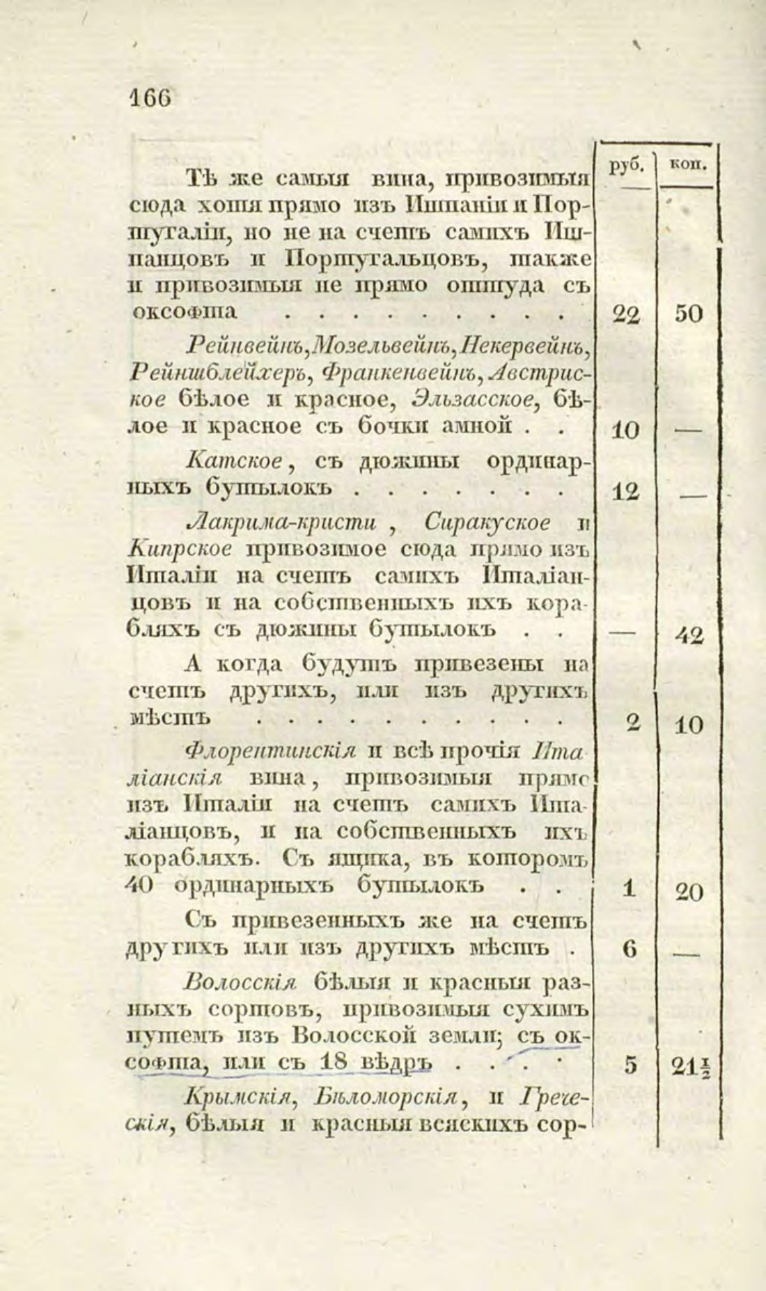Скан страницы 194 книги «О виноделии и винной торговле в России»