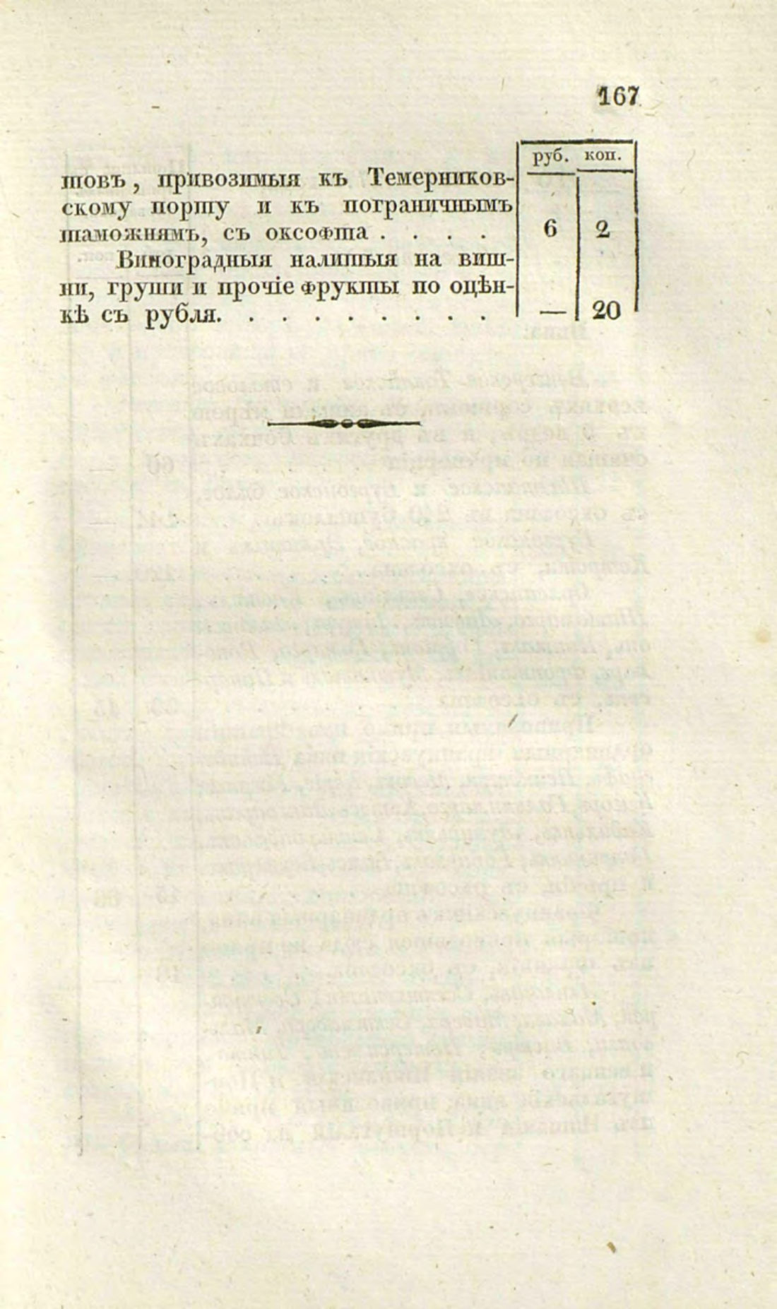 Скан страницы 195 книги «О виноделии и винной торговле в России»