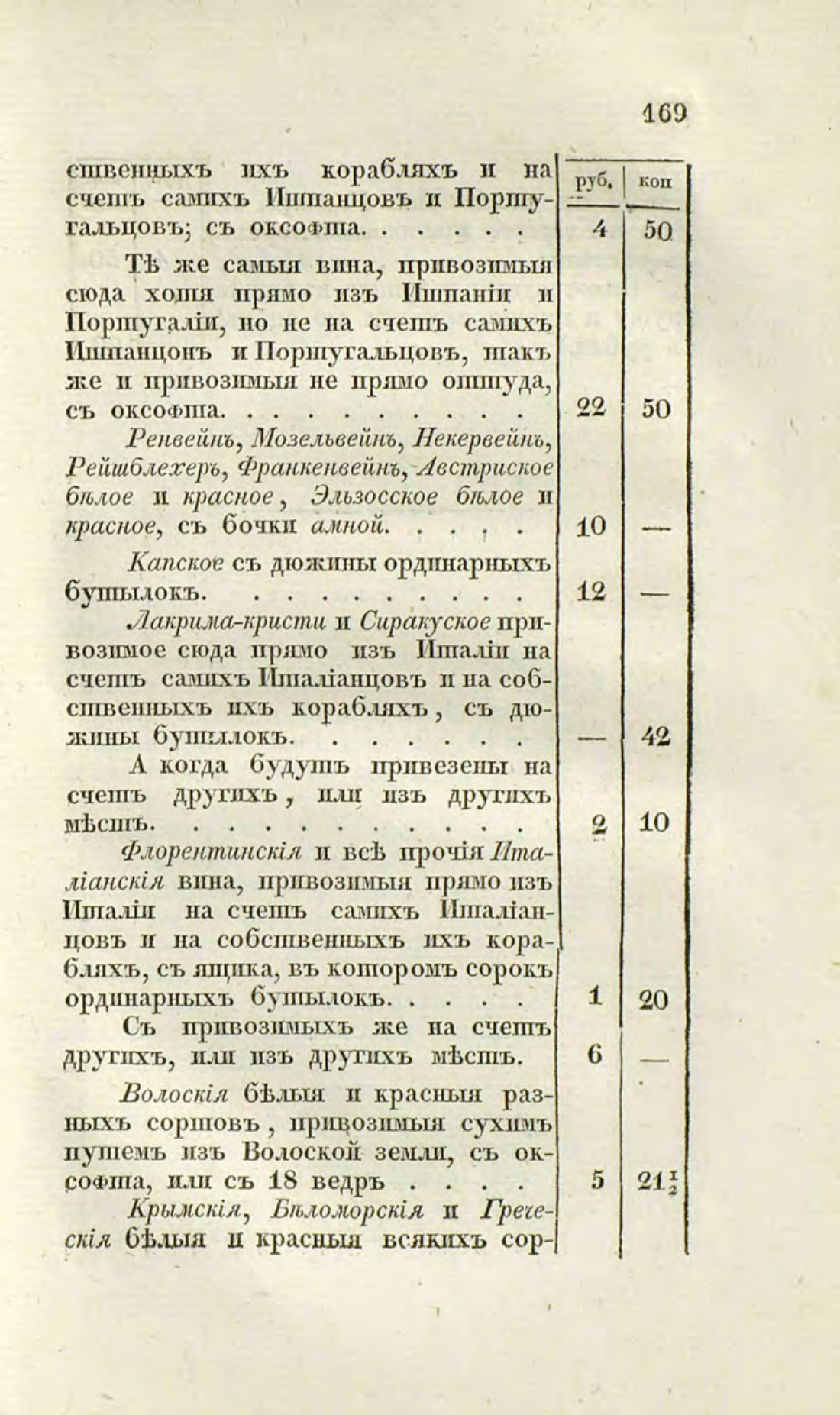 Скан страницы 197 книги «О виноделии и винной торговле в России»