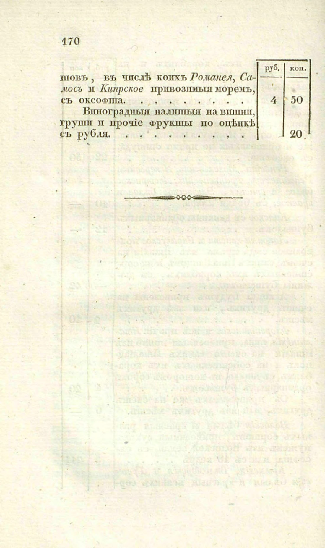 Скан страницы 198 книги «О виноделии и винной торговле в России»