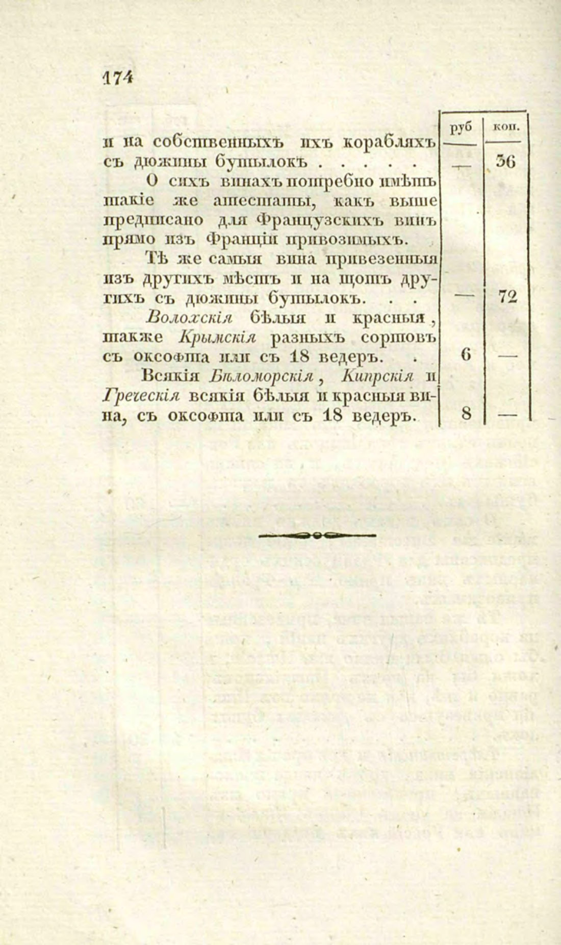 Скан страницы 202 книги «О виноделии и винной торговле в России»
