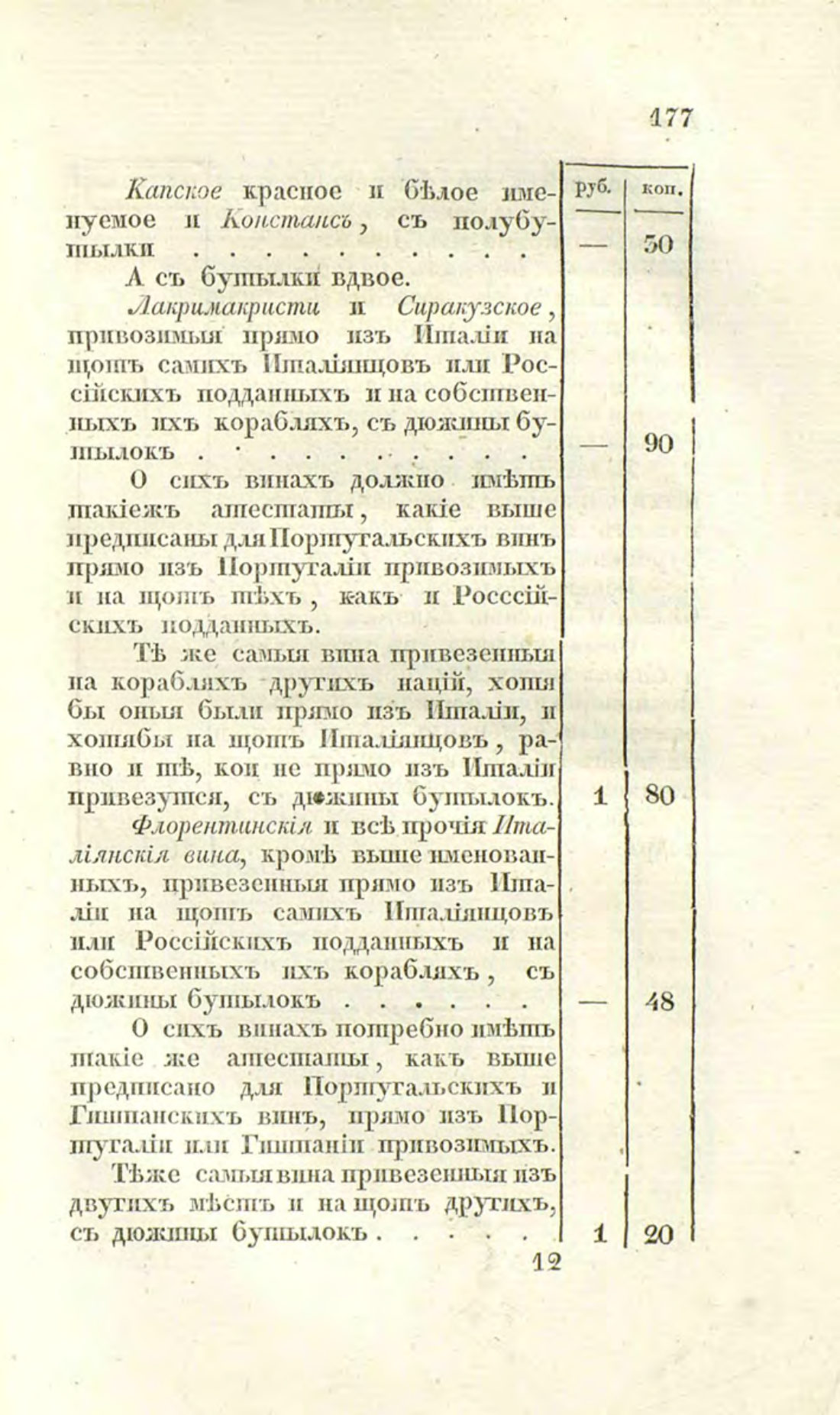 Скан страницы 205 книги «О виноделии и винной торговле в России»