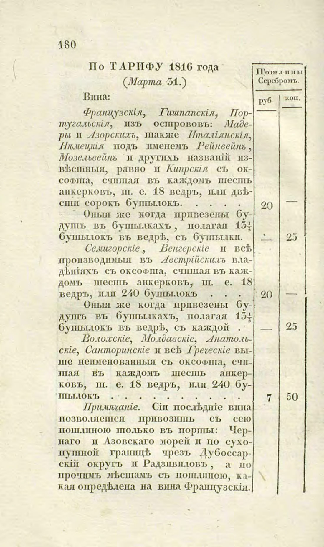 Скан страницы 208 книги «О виноделии и винной торговле в России»