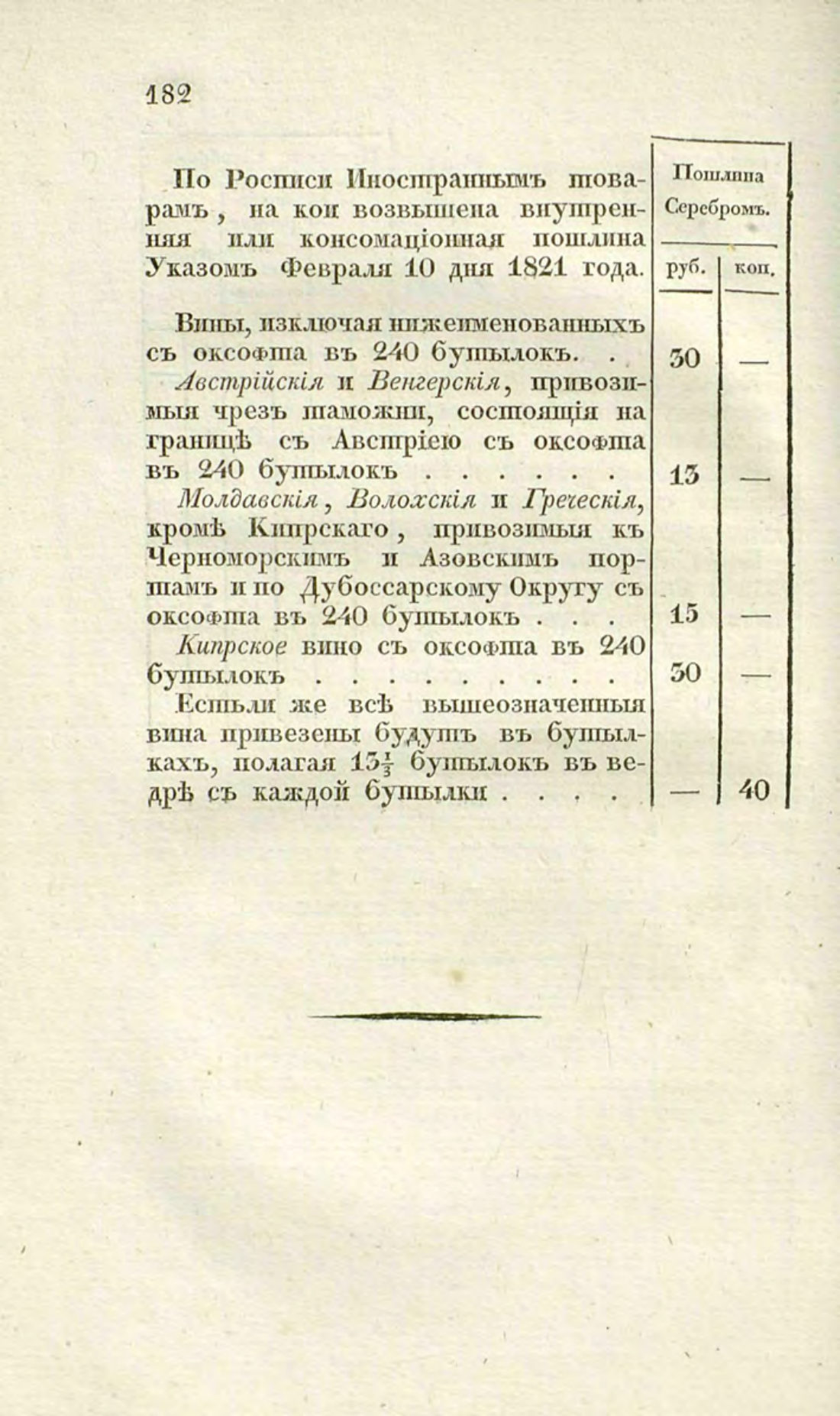 Скан страницы 210 книги «О виноделии и винной торговле в России»