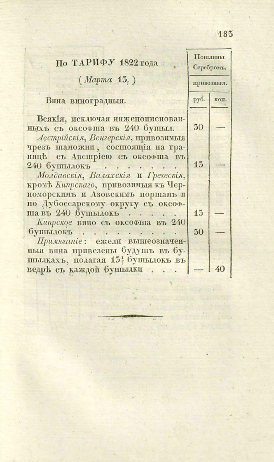 Скан страницы 211 книги «О виноделии и винной торговле в России»