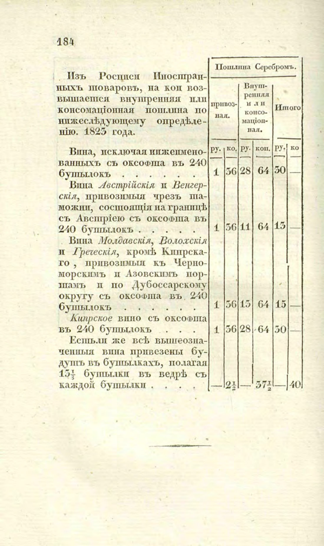 Скан страницы 212 книги «О виноделии и винной торговле в России»