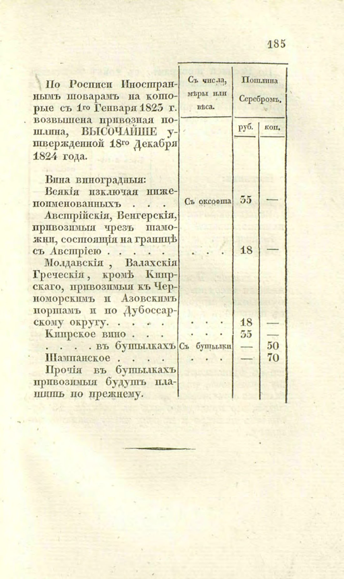Скан страницы 213 книги «О виноделии и винной торговле в России»