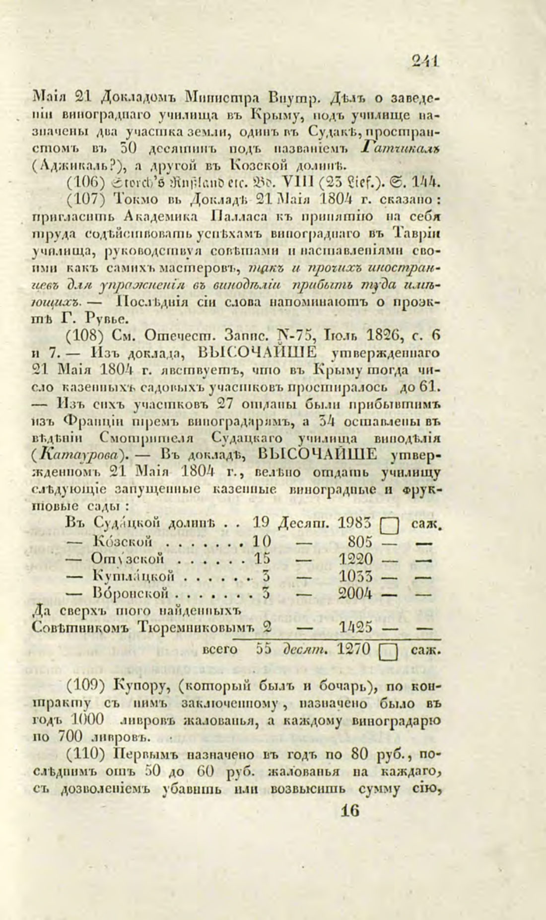 Скан страницы 268 книги «О виноделии и винной торговле в России»