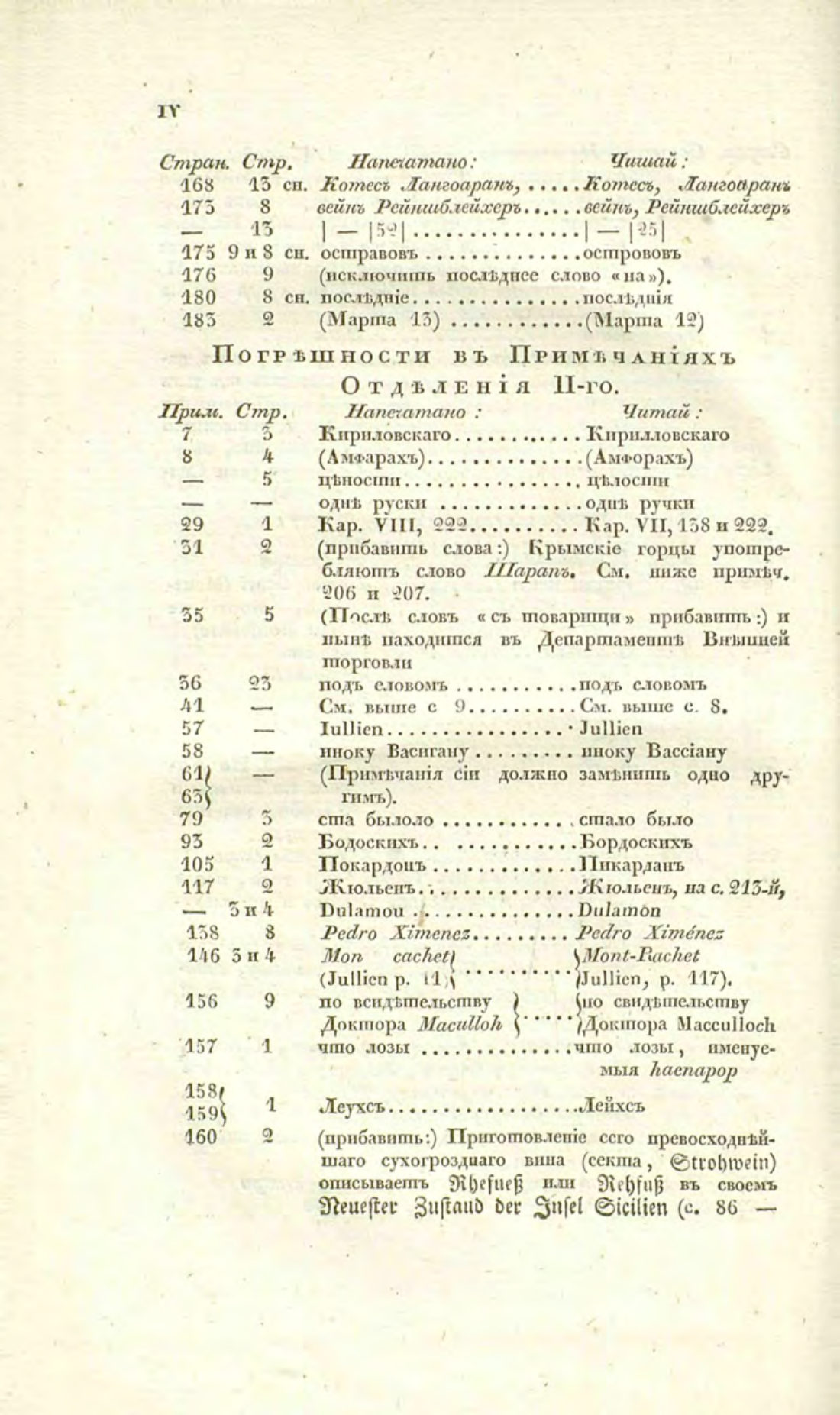 Скан страницы 294 книги «О виноделии и винной торговле в России»