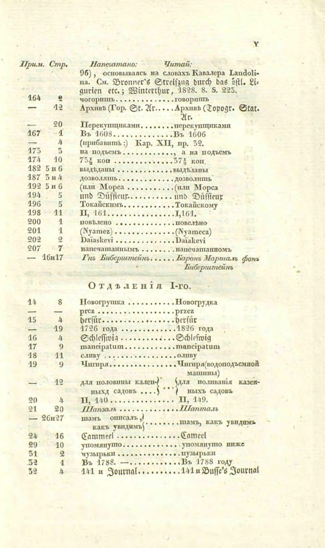 Скан страницы 295 книги «О виноделии и винной торговле в России»