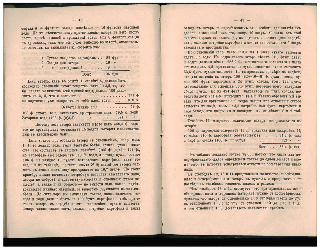 Скан страницы 34 книги «1200 опытов по винокурению»