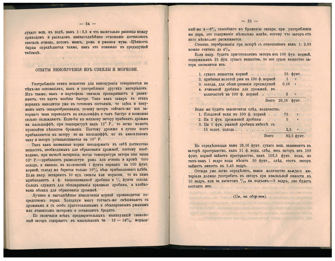 Скан страницы 37 книги «1200 опытов по винокурению»