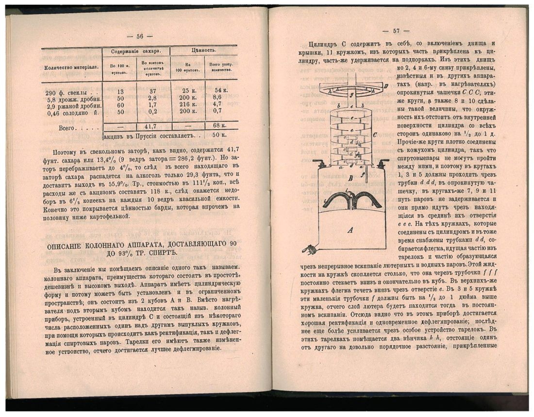 Скан страницы 38 книги «1200 опытов по винокурению»